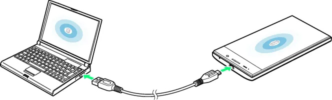 通过usb传输学籍照片信号